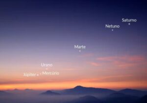 Seis planetas formam raro espetáculo no céu no fim de fevereiro Seis planetas formam raro espetáculo no céu no fim de fevereiro